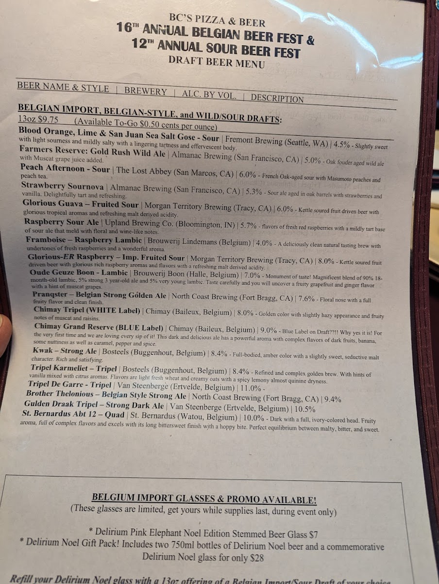 Menu Bc's Pizza & Beer-1